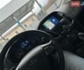 Синій Форд Фокус, об'ємом двигуна 2 л та пробігом 102 тис. км за 7850 $, фото 11 на Automoto.ua