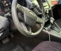 Синій Форд Фокус, об'ємом двигуна 2 л та пробігом 111 тис. км за 9000 $, фото 79 на Automoto.ua