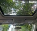 Форд Фокус 2018 в Львове на Automoto.ua Синий Форд Фокус, объемом двигателя 2 л и пробегом 133 тыс. км за 11500 $, фото 8 на Automoto.ua