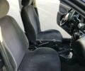 Синій Форд Фокус, об'ємом двигуна 1.6 л та пробігом 390 тис. км за 3000 $, фото 14 на Automoto.ua