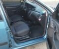 Синий Форд Фокус, объемом двигателя 1.8 л и пробегом 326 тыс. км за 2800 $, фото 8 на Automoto.ua