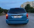 Синий Форд Фокус, объемом двигателя 1.6 л и пробегом 360 тыс. км за 2500 $, фото 3 на Automoto.ua