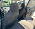 Синий Форд Фокус, объемом двигателя 1.8 л и пробегом 210 тыс. км за 1650 $, фото 6 на Automoto.ua