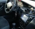 Синий Форд Фокус, объемом двигателя 1.8 л и пробегом 425 тыс. км за 3600 $, фото 19 на Automoto.ua