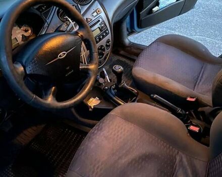 Синий Форд Фокус, объемом двигателя 1.6 л и пробегом 360 тыс. км за 2500 $, фото 7 на Automoto.ua