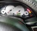 Синій Форд Фокус, об'ємом двигуна 0 л та пробігом 241 тис. км за 2750 $, фото 5 на Automoto.ua