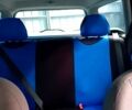 Синій Форд Фокус, об'ємом двигуна 1.6 л та пробігом 241 тис. км за 2750 $, фото 12 на Automoto.ua