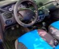 Синий Форд Фокус, объемом двигателя 1.6 л и пробегом 241 тыс. км за 2750 $, фото 5 на Automoto.ua