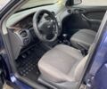 Синій Форд Фокус, об'ємом двигуна 1.6 л та пробігом 365 тис. км за 1550 $, фото 6 на Automoto.ua