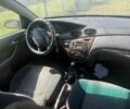 Синій Форд Фокус, об'ємом двигуна 1.8 л та пробігом 250 тис. км за 600 $, фото 5 на Automoto.ua