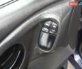 Синій Форд Фокус, об'ємом двигуна 1.75 л та пробігом 450 тис. км за 3150 $, фото 23 на Automoto.ua