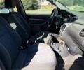 Синій Форд Фокус, об'ємом двигуна 0 л та пробігом 377 тис. км за 2800 $, фото 10 на Automoto.ua
