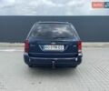 Синий Форд Фокус, объемом двигателя 1.8 л и пробегом 282 тыс. км за 2499 $, фото 3 на Automoto.ua