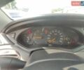 Синий Форд Фокус, объемом двигателя 1.75 л и пробегом 200 тыс. км за 2499 $, фото 32 на Automoto.ua