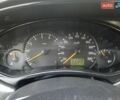 Синій Форд Фокус, об'ємом двигуна 1.75 л та пробігом 450 тис. км за 3150 $, фото 20 на Automoto.ua