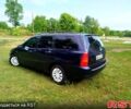 Синий Форд Фокус, объемом двигателя 1.6 л и пробегом 0 тыс. км за 2800 $, фото 5 на Automoto.ua