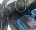 Синий Форд Фокус, объемом двигателя 1.8 л и пробегом 233 тыс. км за 3050 $, фото 8 на Automoto.ua