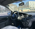 Синий Форд Фокус, объемом двигателя 1.8 л и пробегом 302 тыс. км за 2350 $, фото 11 на Automoto.ua