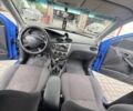 Синій Форд Фокус, об'ємом двигуна 1.8 л та пробігом 438 тис. км за 2200 $, фото 6 на Automoto.ua
