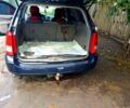 Синий Форд Фокус, объемом двигателя 2 л и пробегом 0 тыс. км за 3360 $, фото 5 на Automoto.ua