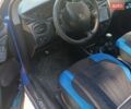 Синий Форд Фокус, объемом двигателя 1.8 л и пробегом 233 тыс. км за 3100 $, фото 8 на Automoto.ua