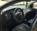 Синий Форд Фокус, объемом двигателя 1.6 л и пробегом 200 тыс. км за 1800 $, фото 4 на Automoto.ua