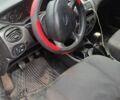 Синий Форд Фокус, объемом двигателя 0 л и пробегом 2 тыс. км за 1300 $, фото 1 на Automoto.ua