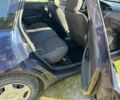 Синій Форд Фокус, об'ємом двигуна 1.6 л та пробігом 191 тис. км за 2500 $, фото 4 на Automoto.ua