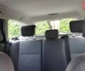 Синий Форд Фокус, объемом двигателя 1.6 л и пробегом 215 тыс. км за 4700 $, фото 48 на Automoto.ua