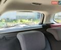 Синий Форд Фокус, объемом двигателя 1.56 л и пробегом 350 тыс. км за 4200 $, фото 20 на Automoto.ua