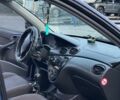 Синий Форд Фокус, объемом двигателя 1.8 л и пробегом 429 тыс. км за 2700 $, фото 12 на Automoto.ua