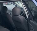 Синий Форд Фокус, объемом двигателя 1.8 л и пробегом 429 тыс. км за 2700 $, фото 17 на Automoto.ua