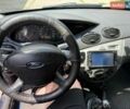 Синий Форд Фокус, объемом двигателя 1.6 л и пробегом 346 тыс. км за 2800 $, фото 11 на Automoto.ua