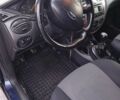 Синий Форд Фокус, объемом двигателя 1.8 л и пробегом 480 тыс. км за 3400 $, фото 14 на Automoto.ua