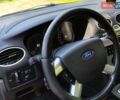Синий Форд Фокус, объемом двигателя 1.56 л и пробегом 350 тыс. км за 4200 $, фото 21 на Automoto.ua