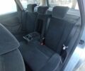 Синий Форд Фокус, объемом двигателя 1.6 л и пробегом 237 тыс. км за 4500 $, фото 48 на Automoto.ua