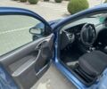 Синій Форд Фокус, об'ємом двигуна 0 л та пробігом 100 тис. км за 2463 $, фото 4 на Automoto.ua
