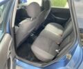 Синій Форд Фокус, об'ємом двигуна 0 л та пробігом 100 тис. км за 2463 $, фото 5 на Automoto.ua