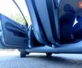Синий Форд Фокус, объемом двигателя 1.6 л и пробегом 237 тыс. км за 4500 $, фото 29 на Automoto.ua