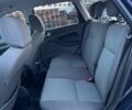 Синій Форд Фокус, об'ємом двигуна 1.6 л та пробігом 263 тис. км за 3999 $, фото 40 на Automoto.ua