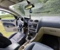 Синий Форд Фокус, объемом двигателя 2 л и пробегом 202 тыс. км за 4600 $, фото 8 на Automoto.ua