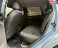 Синий Форд Фокус, объемом двигателя 1.6 л и пробегом 260 тыс. км за 2999 $, фото 15 на Automoto.ua