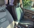 Синий Форд Фокус, объемом двигателя 1.6 л и пробегом 210 тыс. км за 5200 $, фото 19 на Automoto.ua