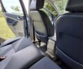 Синий Форд Фокус, объемом двигателя 2 л и пробегом 202 тыс. км за 4600 $, фото 13 на Automoto.ua