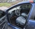 Синий Форд Фокус, объемом двигателя 1.6 л и пробегом 330 тыс. км за 4499 $, фото 5 на Automoto.ua