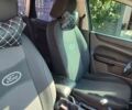 Синий Форд Фокус, объемом двигателя 1.6 л и пробегом 210 тыс. км за 5200 $, фото 19 на Automoto.ua