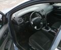 Синий Форд Фокус, объемом двигателя 0 л и пробегом 197 тыс. км за 2450 $, фото 5 на Automoto.ua