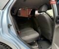 Синий Форд Фокус, объемом двигателя 1.6 л и пробегом 260 тыс. км за 2999 $, фото 17 на Automoto.ua