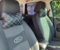 Синий Форд Фокус, объемом двигателя 1.6 л и пробегом 210 тыс. км за 5200 $, фото 21 на Automoto.ua