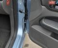 Синій Форд Фокус, об'ємом двигуна 1.6 л та пробігом 235 тис. км за 3700 $, фото 40 на Automoto.ua